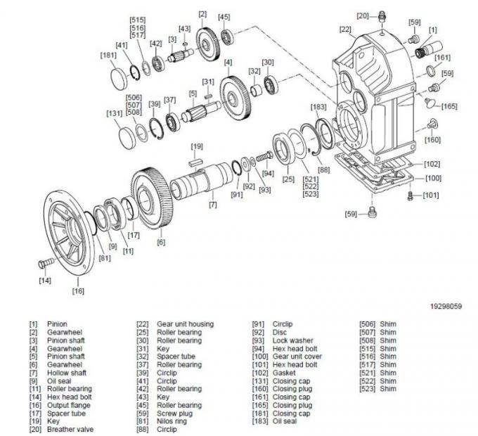 Nähen Sie Ähnlichkeits-Wellen-schraubenartige Getriebemotoren Eurodrive F